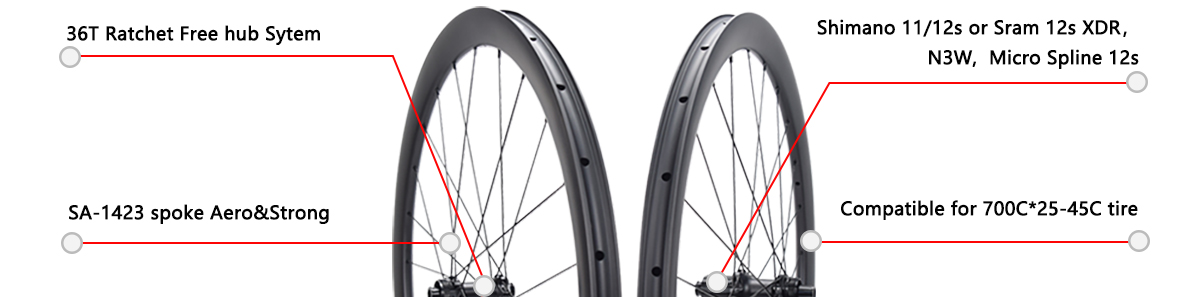 Gravel carbon wheels, SA-RD02 ratchet hub 36T