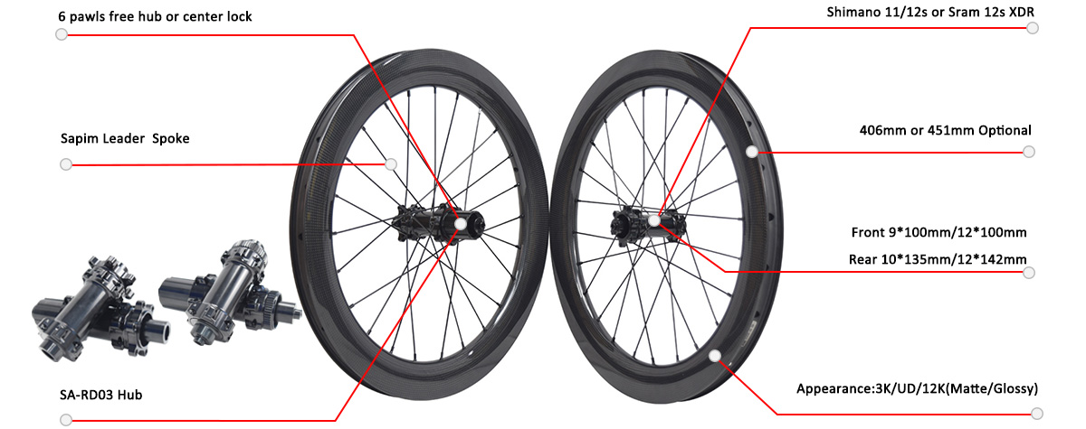 406/451 BMX disc brake wheels 406/451 BMX disc brake wheels