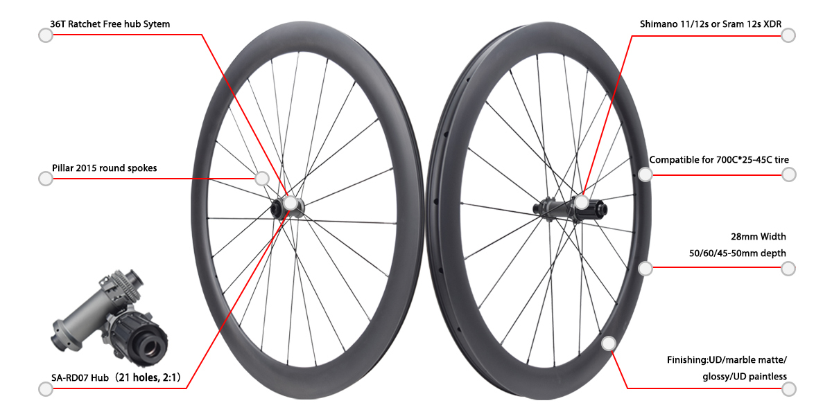 700C Carbon road bike wheelset SA-RD07 hub 21 holes 2:1 