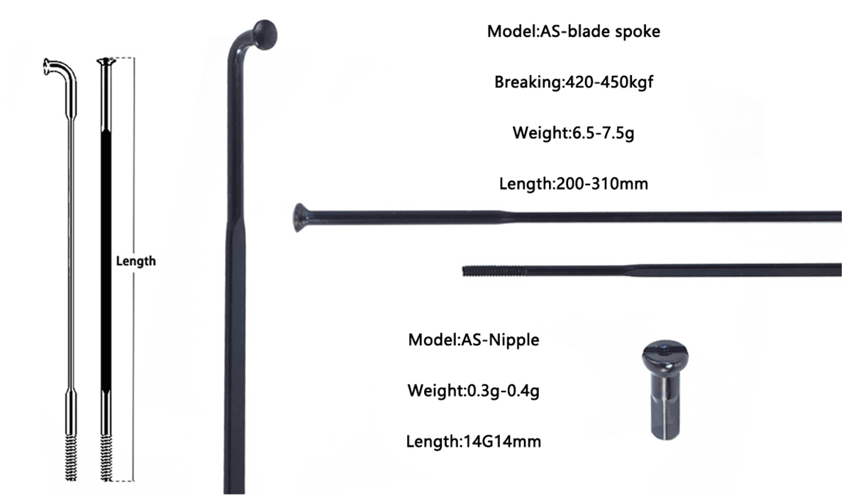 SA-1423 spoke SA-1423 spoke