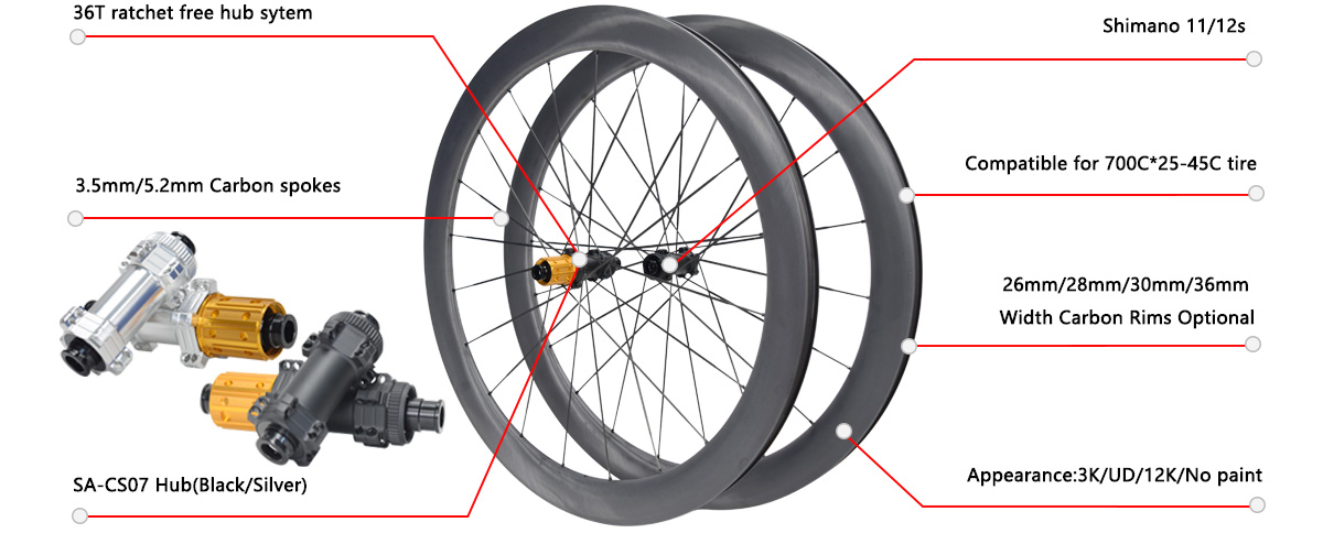 Carbon-spoke gravel wheels, lightweight carbon construction